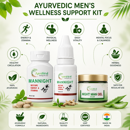 Ayurvedic Men's Wellness Support Kit by Anuvilkal, featuring Mannnight Energy & Stamina supplement bottles and a Night Man Gel jar, surrounded by wellness icons and natural ingredients on a light green background.
